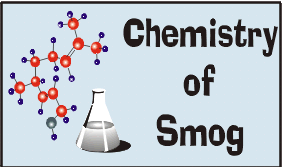 chemistry of air pollution